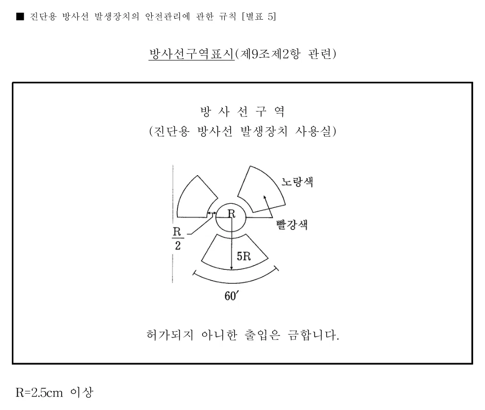 방사선구역표시[제9조제2항관련] 1쪽